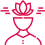 peace of mind icon