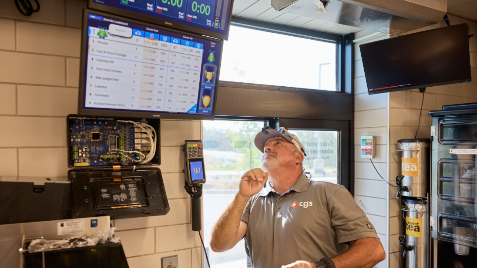 ROI of a high performing drive thru